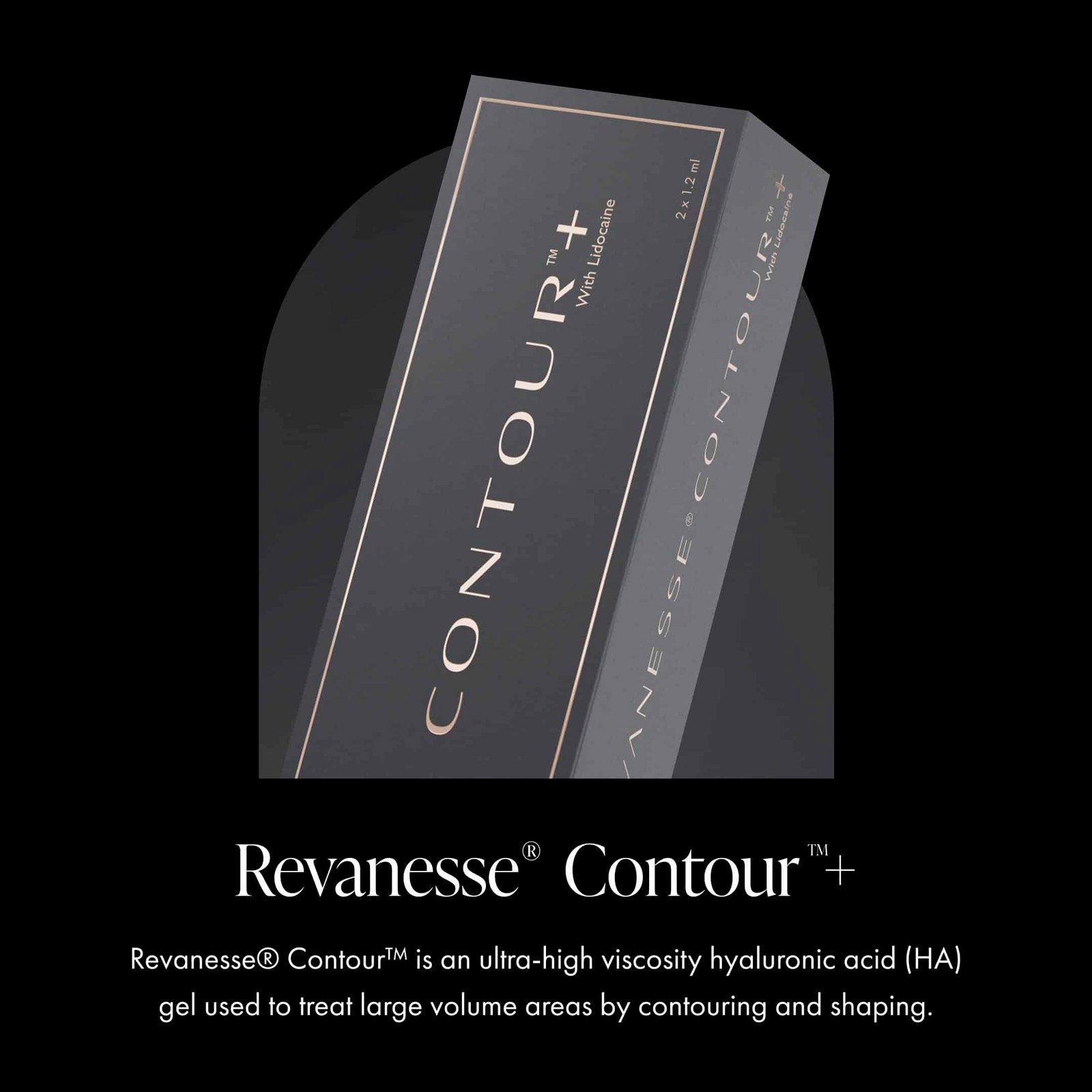 contour